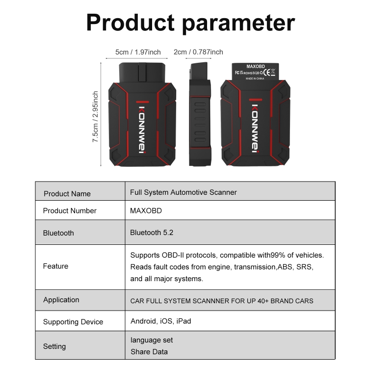 product