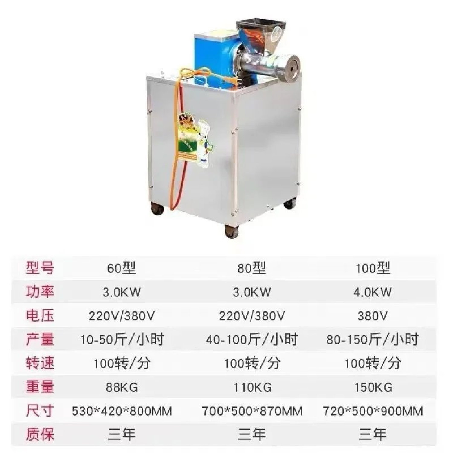 product
