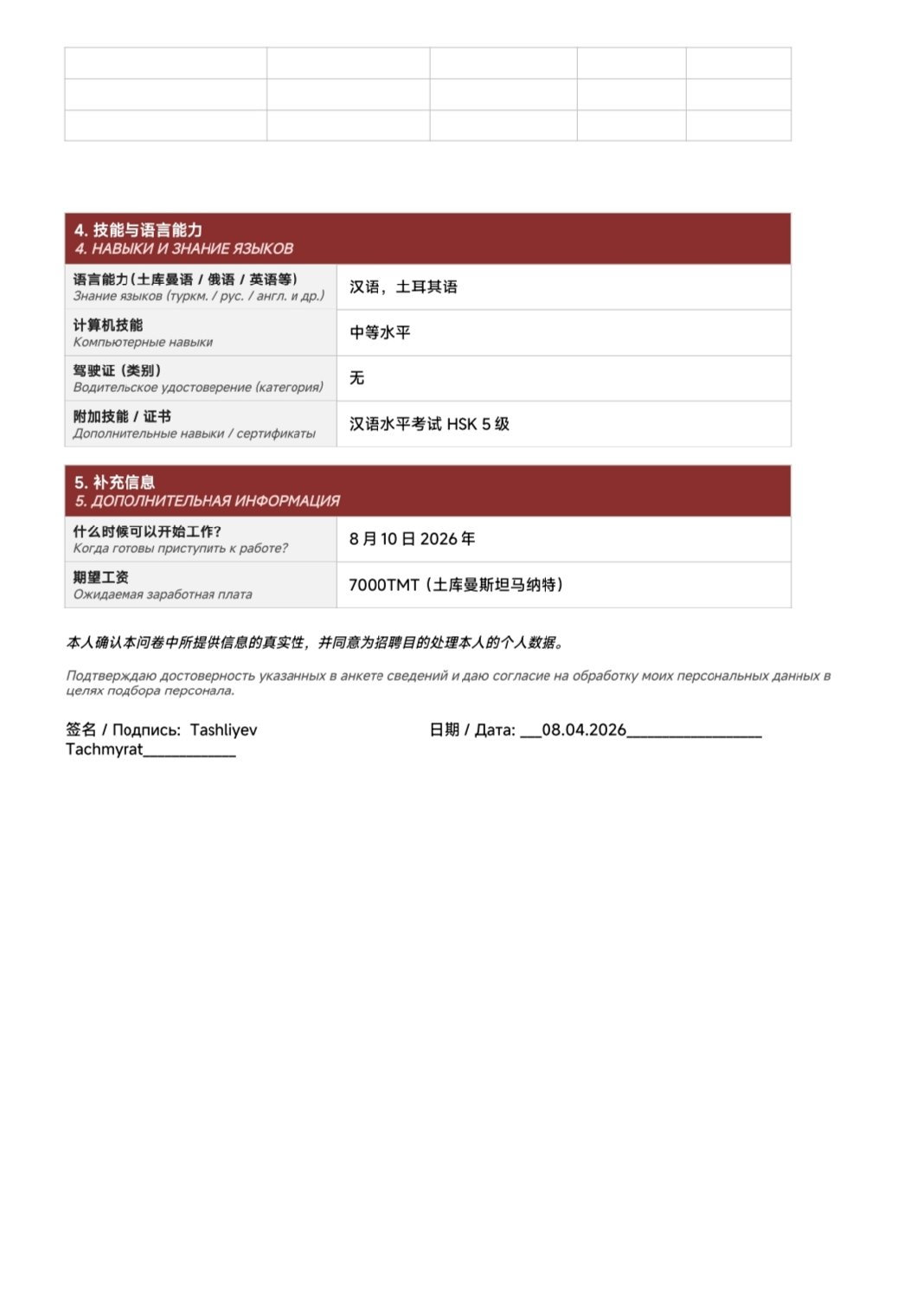 product